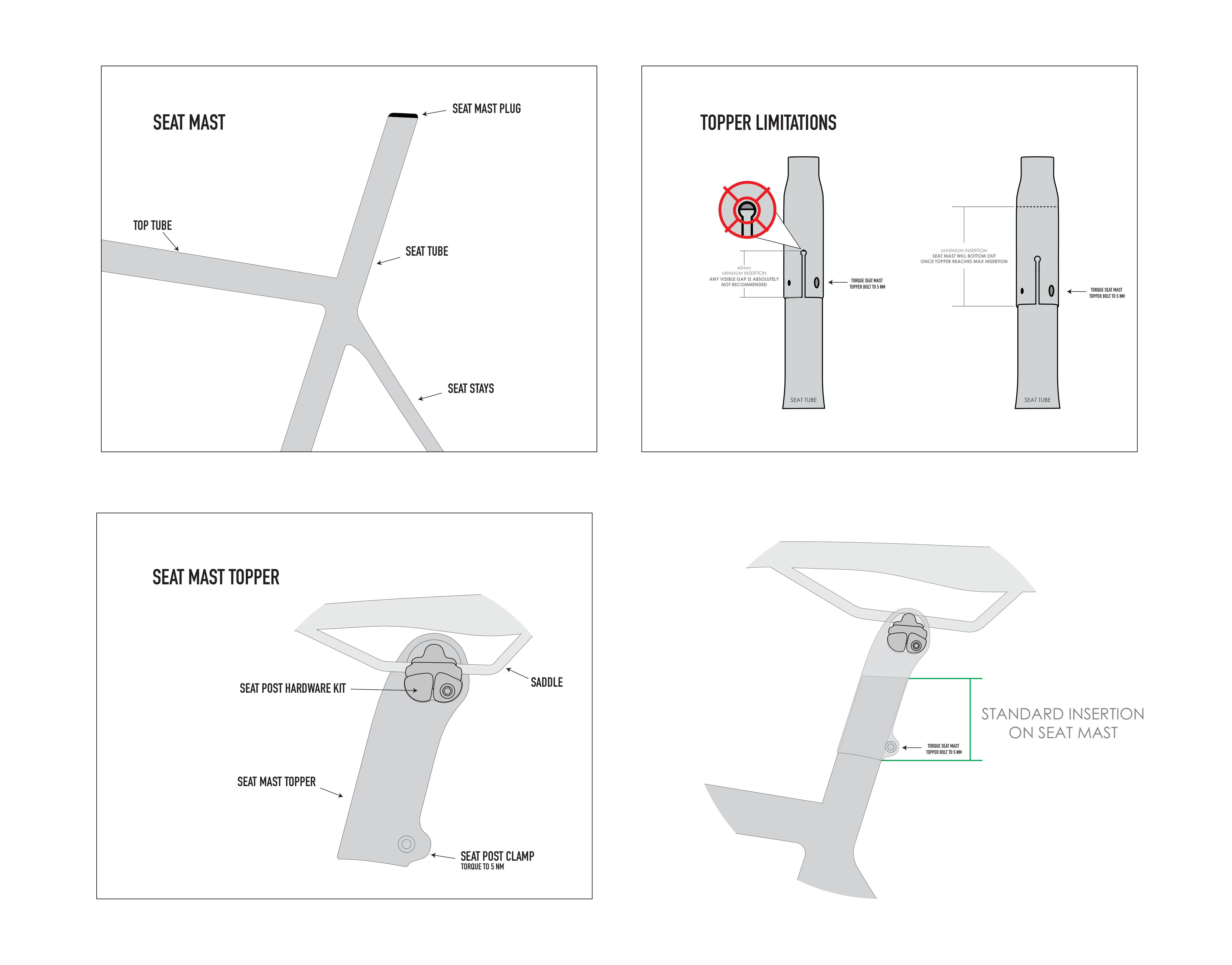 Custom Road Seat Mast Topper Min/Max Insertion Guide ENVE Support