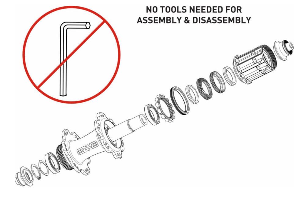 ENVE Alloy Hub Explained ENVE Support Center Home