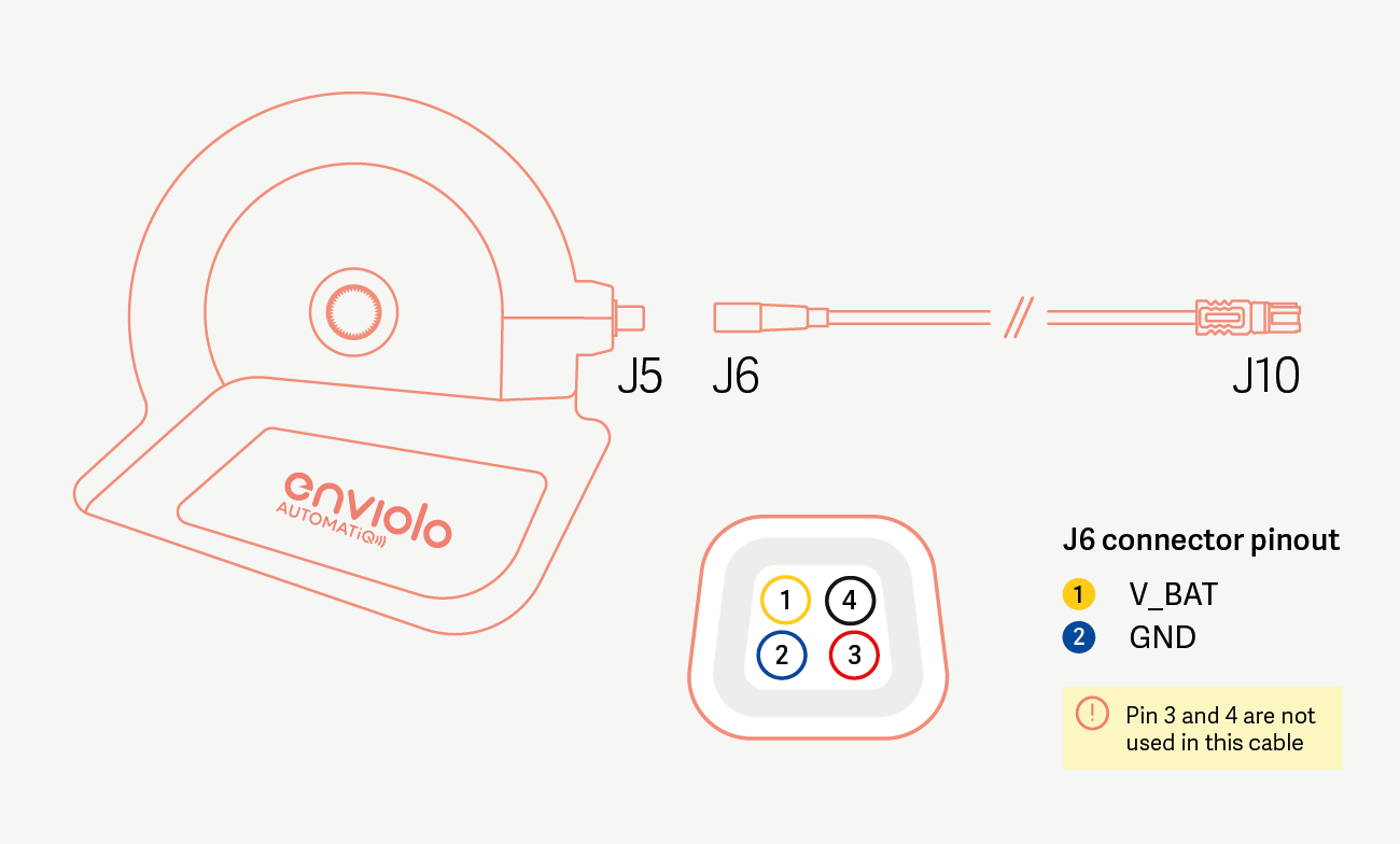 AUTOMATiQ wire harnesses and specifications – enviolo Help Center