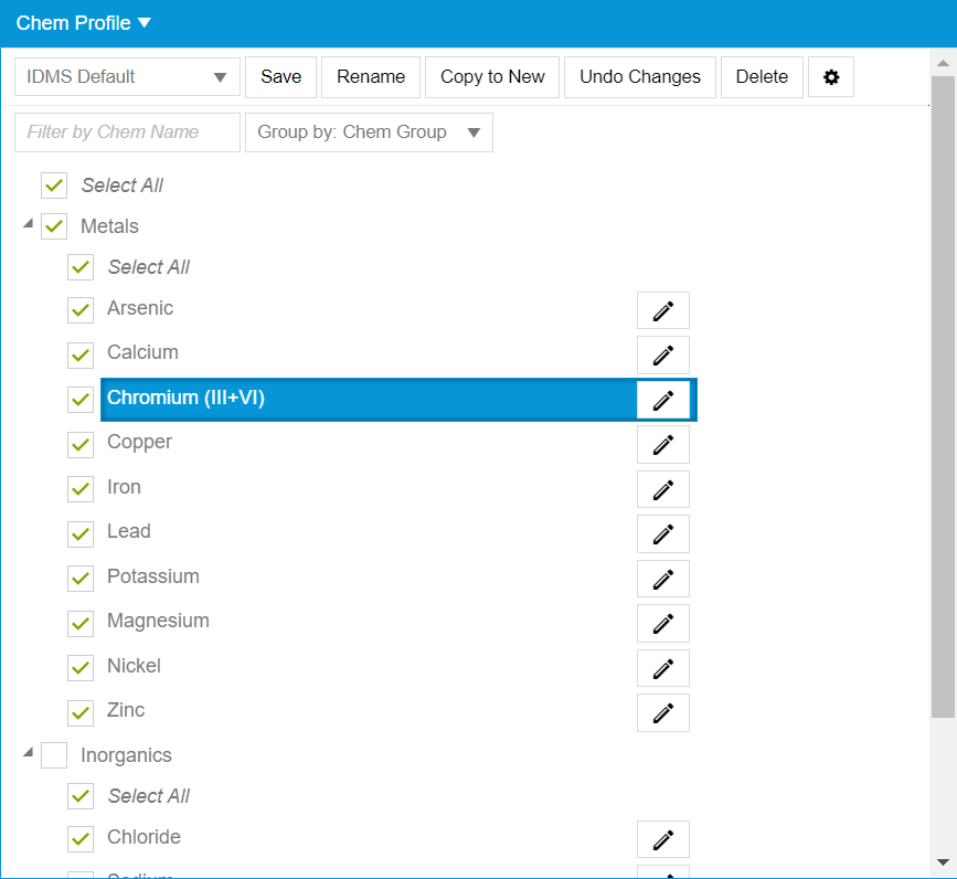 Customising Analyte Naming, Order, Units and Grouping ESdat Knowledge Base