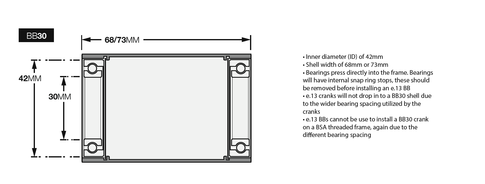 Bottom Bracket Standards Explained – ethirteen support