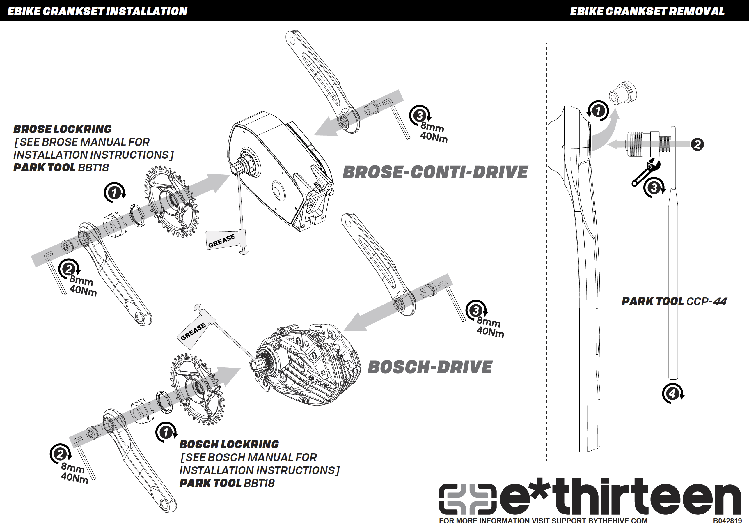Bosch & Brose e*spec crankset user manual ethirteen support