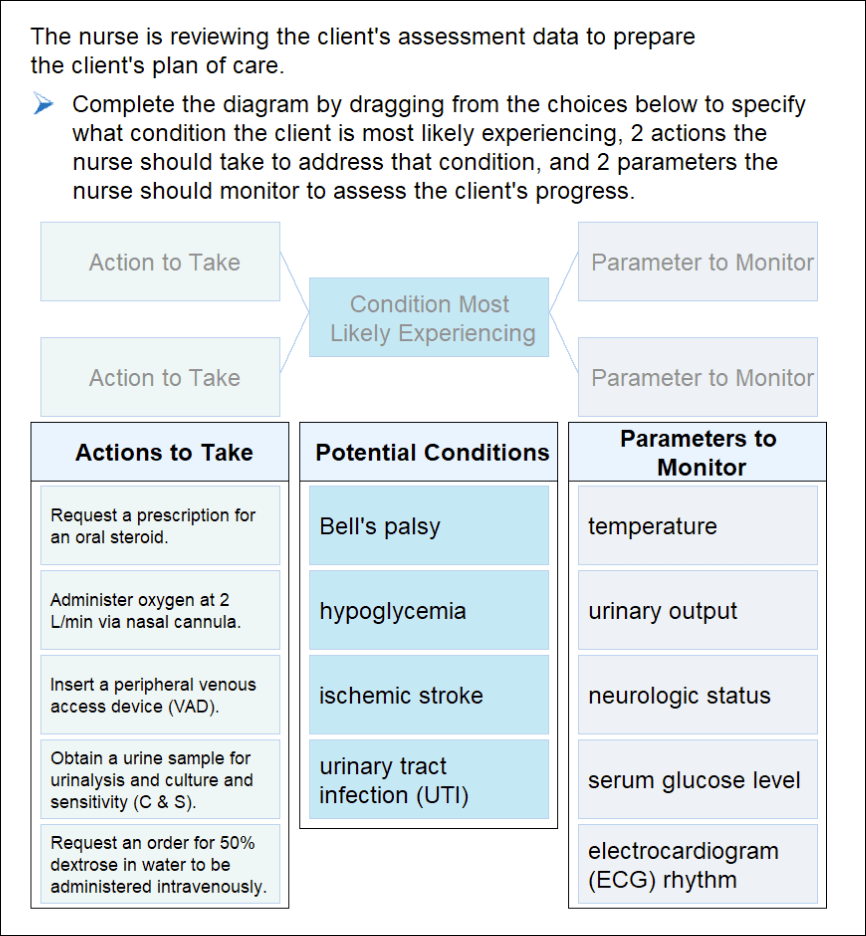 Enterprise Portal Create a Bowtie Question ExamSoft
