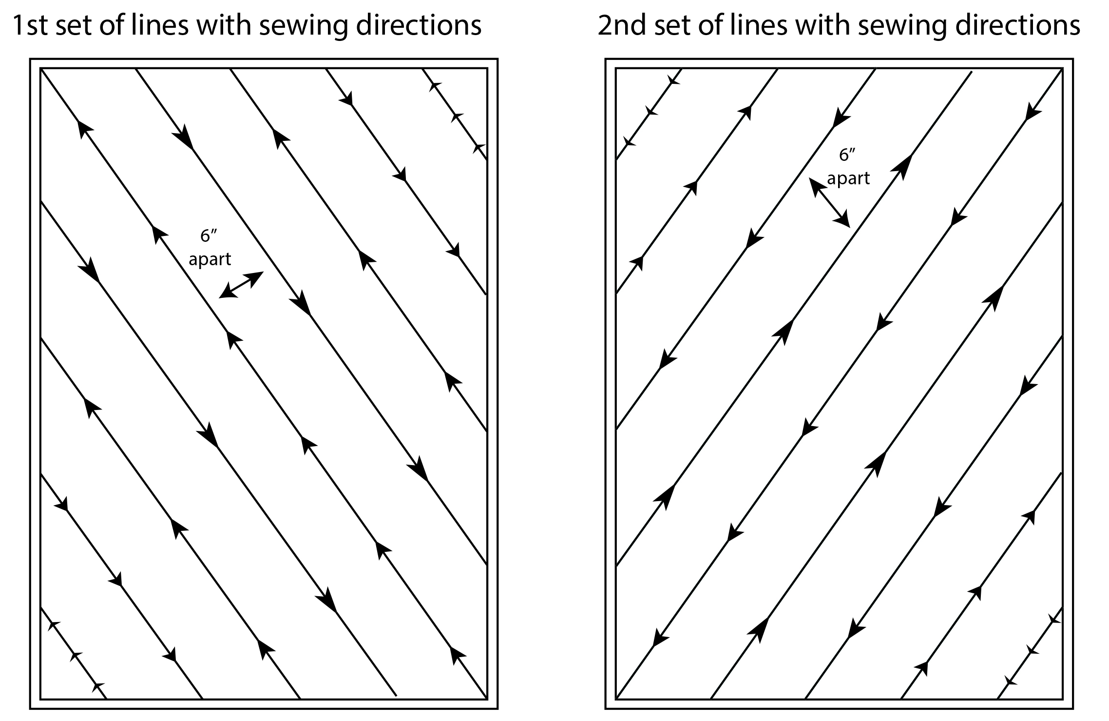 Quilted Baby Blanket Crib Quilt in 100 linen