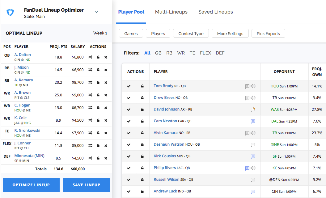 How does the DFS Lineup Optimizer work? FantasyPros