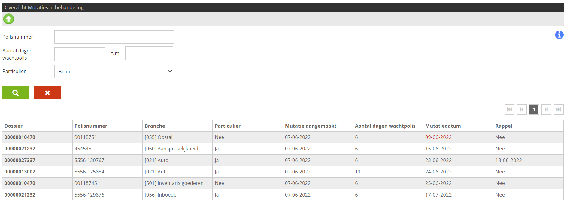 Mutatie in behandeling afronden Faster Forward Support