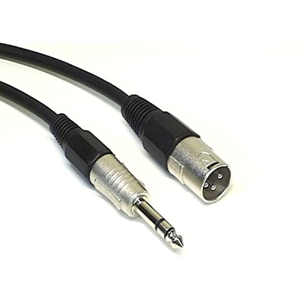 What is the difference between Balanced and Unbalanced? Focusrite