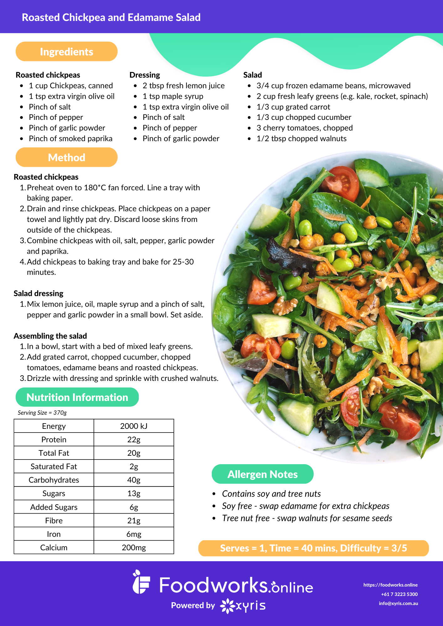 Download our recipes Dietitians Week 2023 Learning