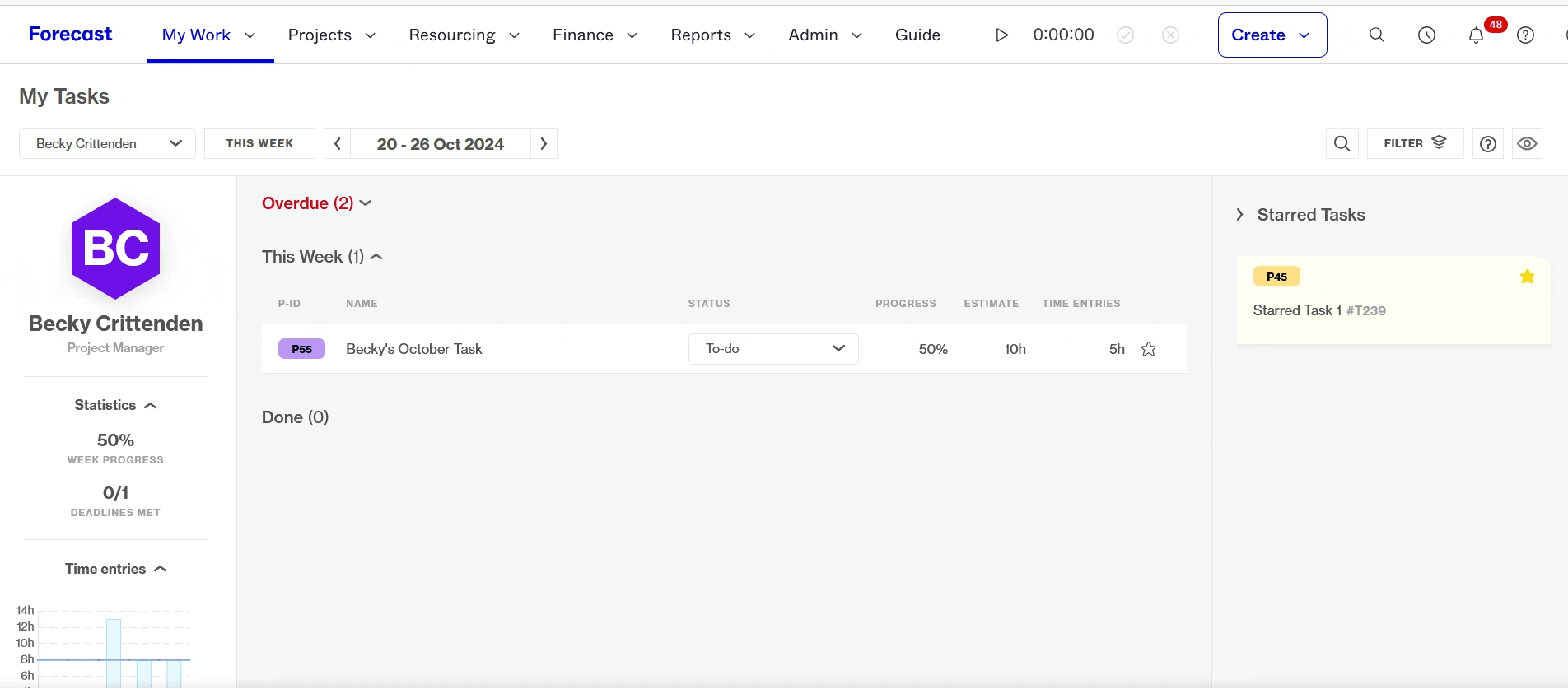 I entered timeoff in My Timesheets. Now I can't change it. Why? Forecast