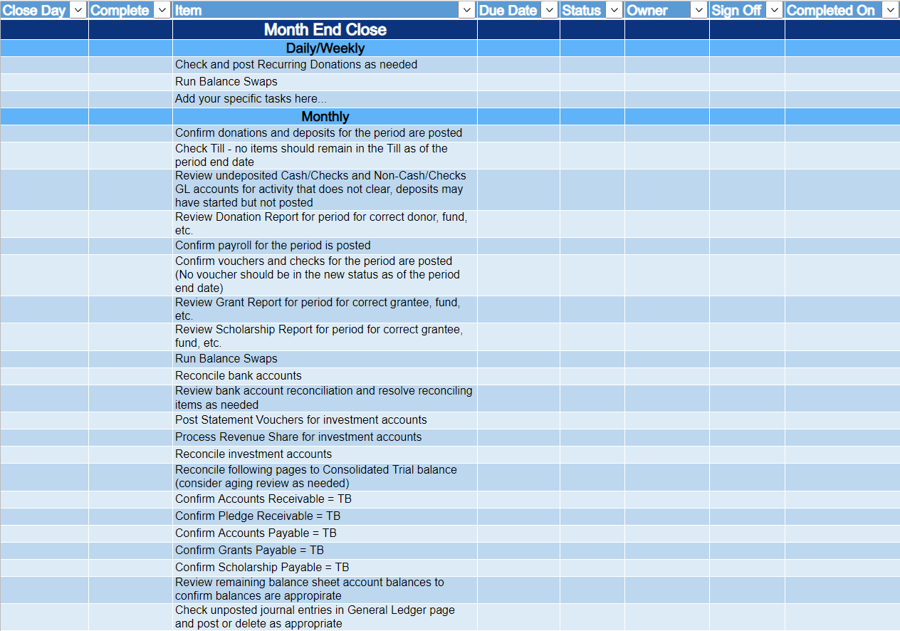 CommunitySuite Month End Closing Checklist Foundant Technologies