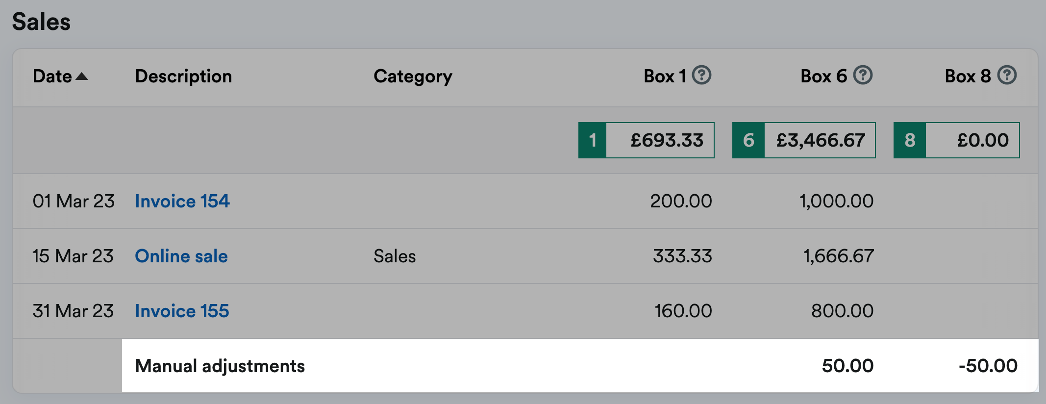 How to adjust boxes 6 to 9 of your VAT return FreeAgent