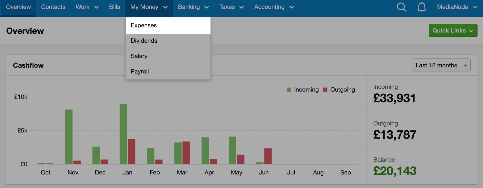 How to edit an outofpocket expense or mileage claim FreeAgent