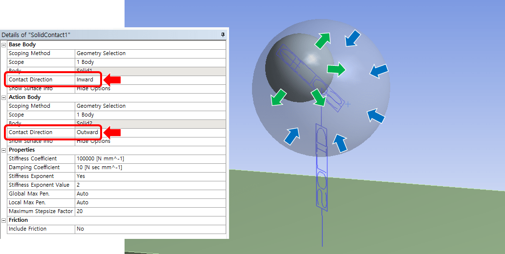 如何更改Contact Direction以使其发生内部接触
