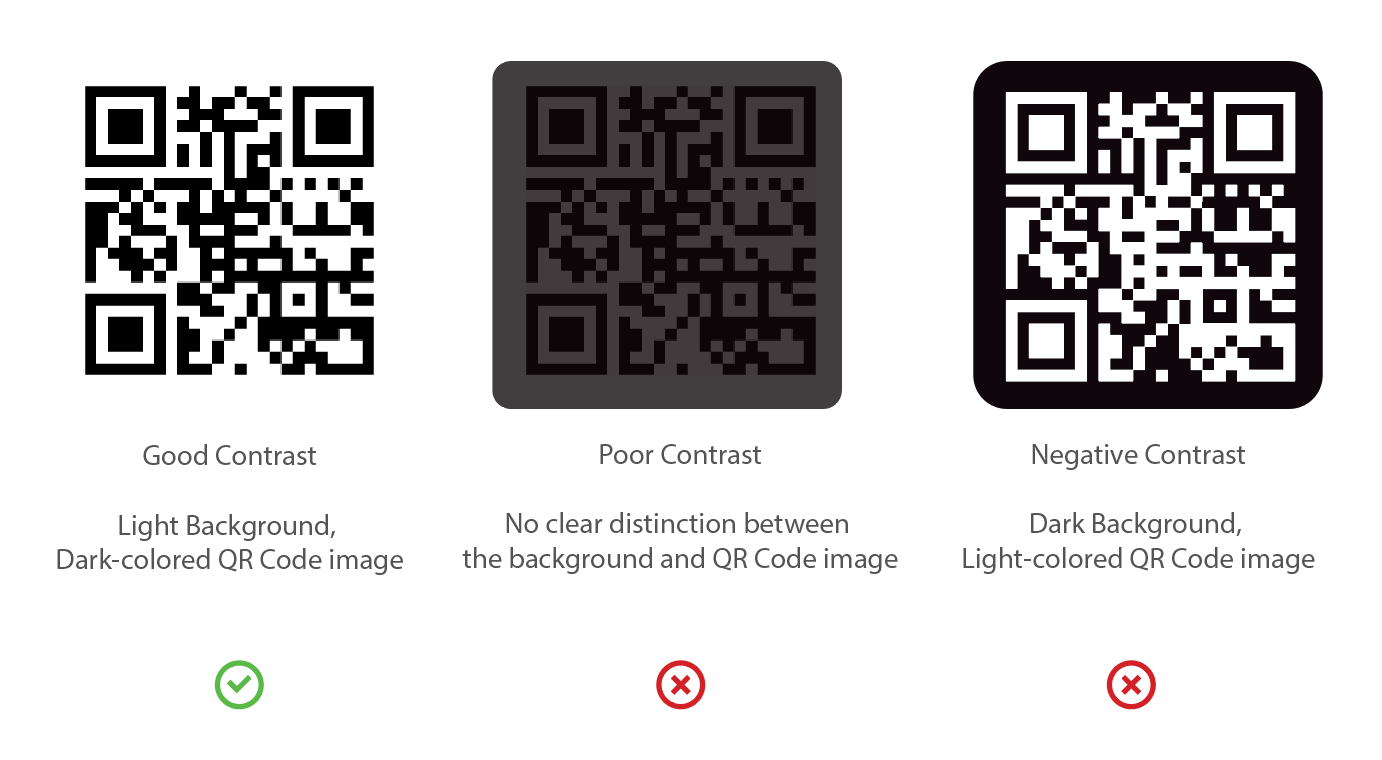 [QR Code Challenge] Displaying QR code for scanning Gametize