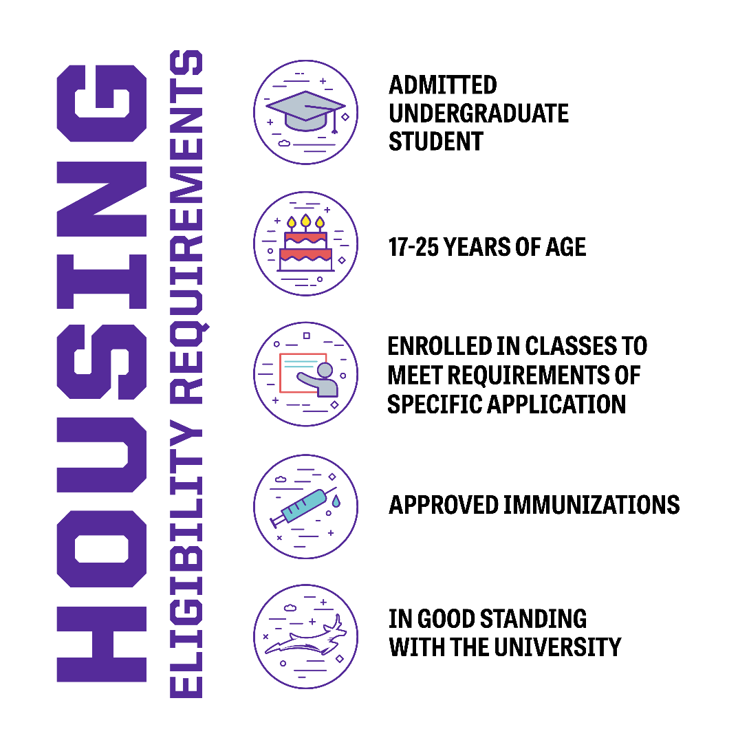 OnCampus Housing Application GCU Technical Support(04)