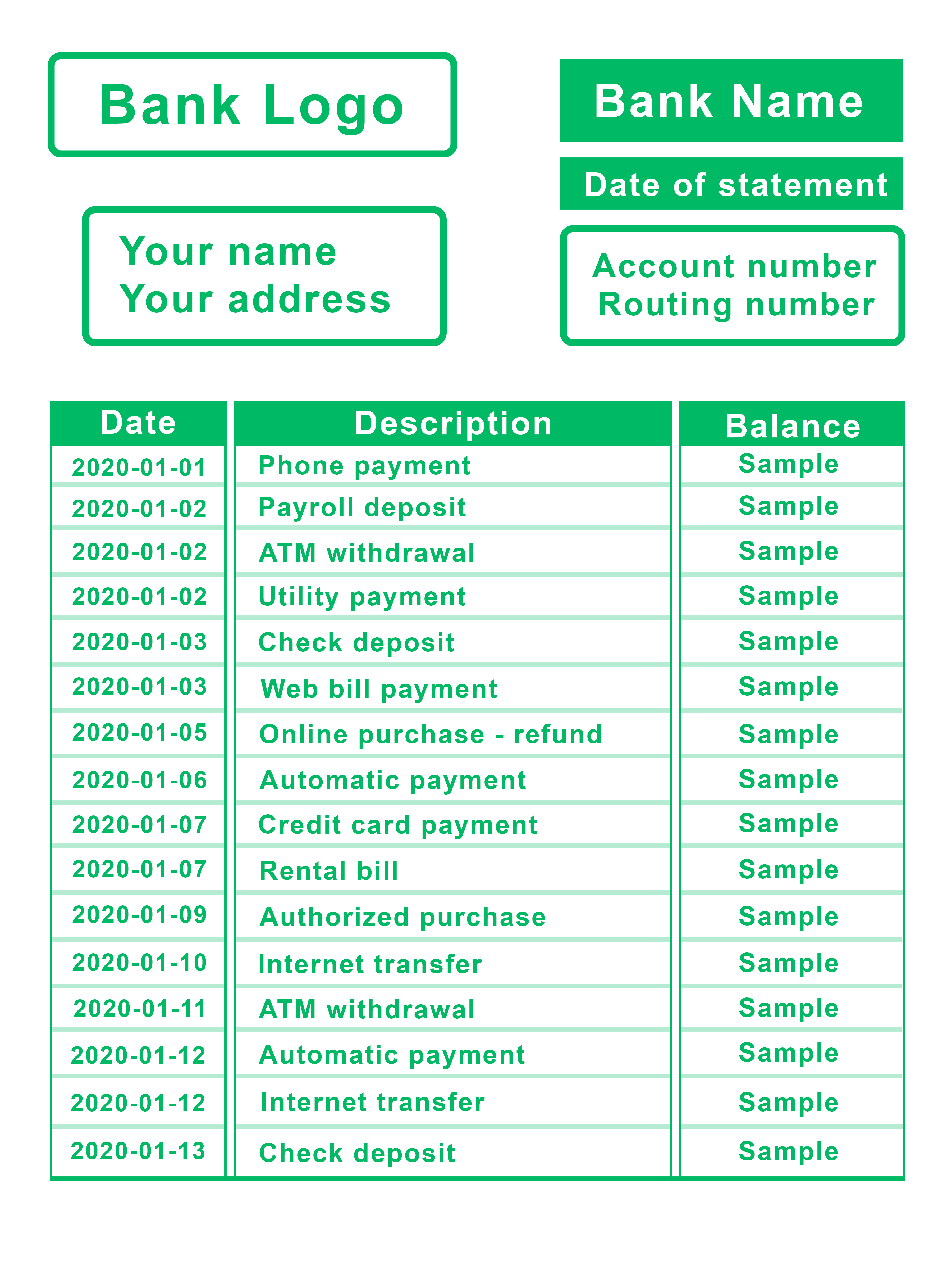 Documents needed to transfer funds GoFundMe Help Center