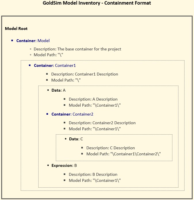 Stylesheets for XML Model Inventory File GoldSim Help Center