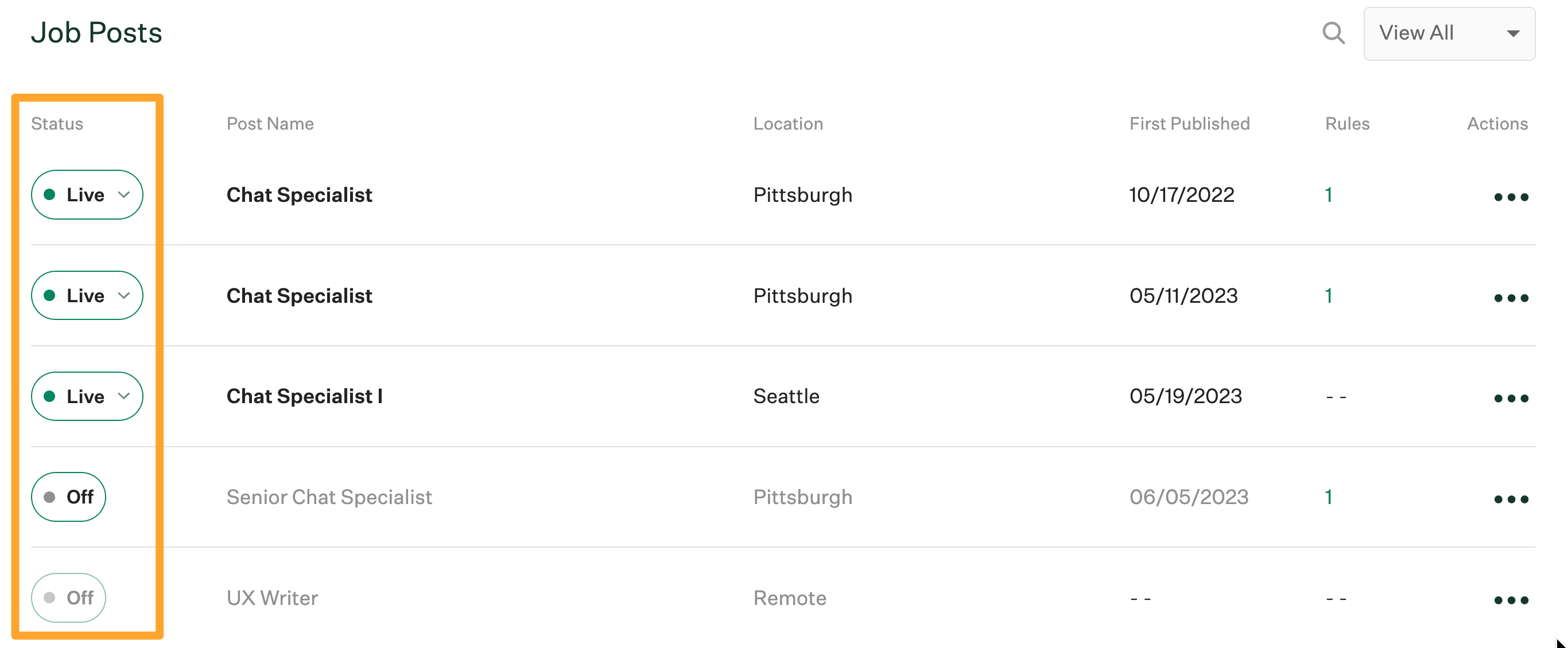 Change a job post’s status Greenhouse Support