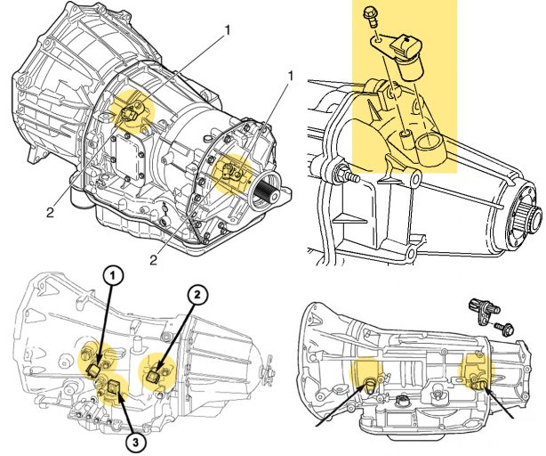 Sensing The Speed How Wheel Speed Sensors Work