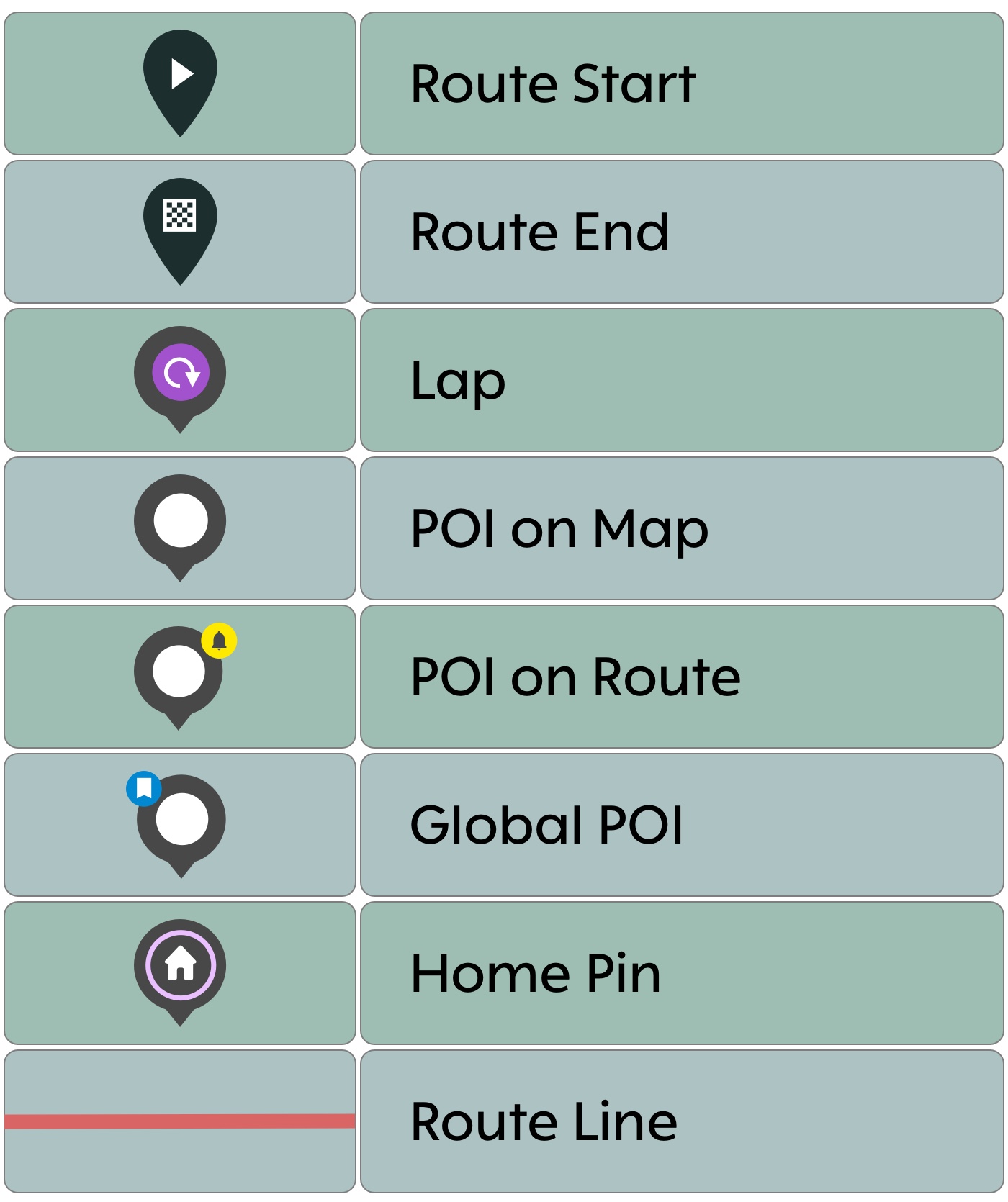 Dashboard Icons Legend Hammerhead