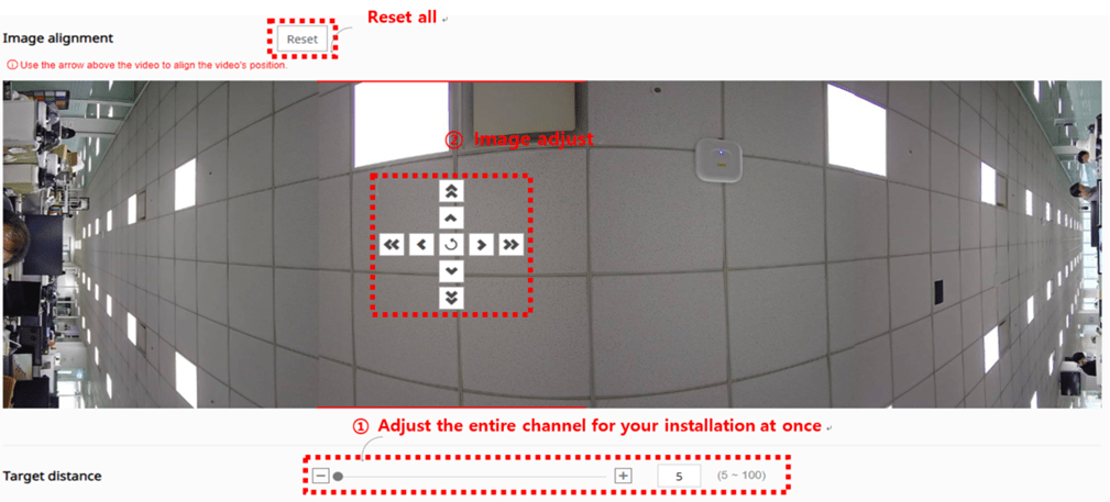 Panoramic Camera Alignment Setup Guide (PNM-C9022RV, PNM-9031RV, PNM