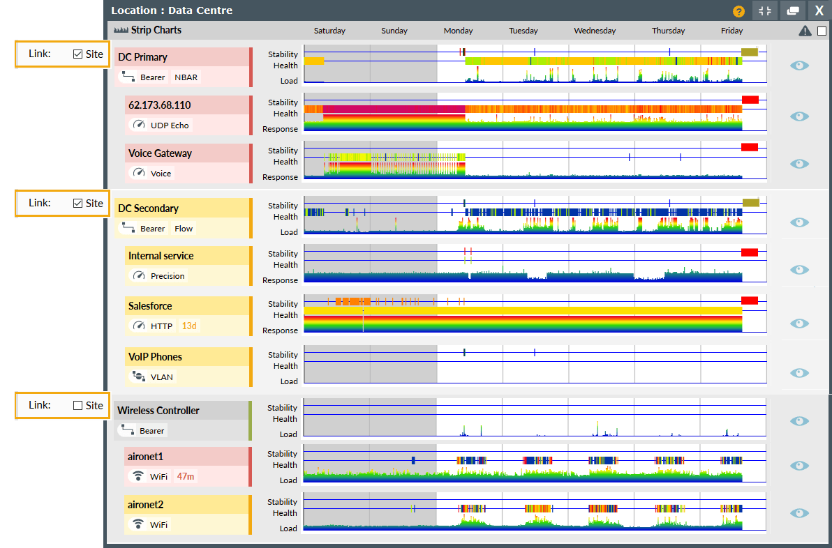 Alert Suppression using Site Link Highlight Help