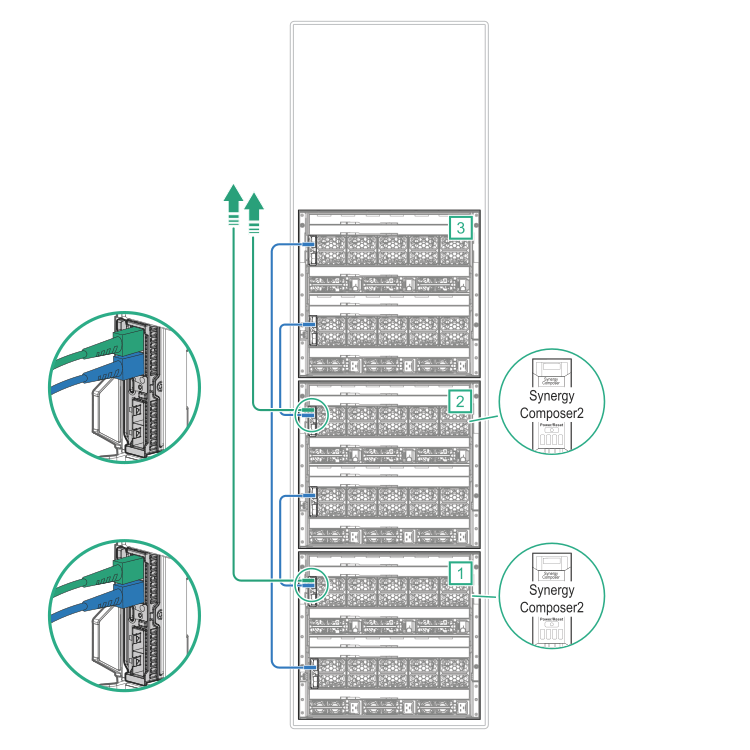 Document Display | HPE Support Center