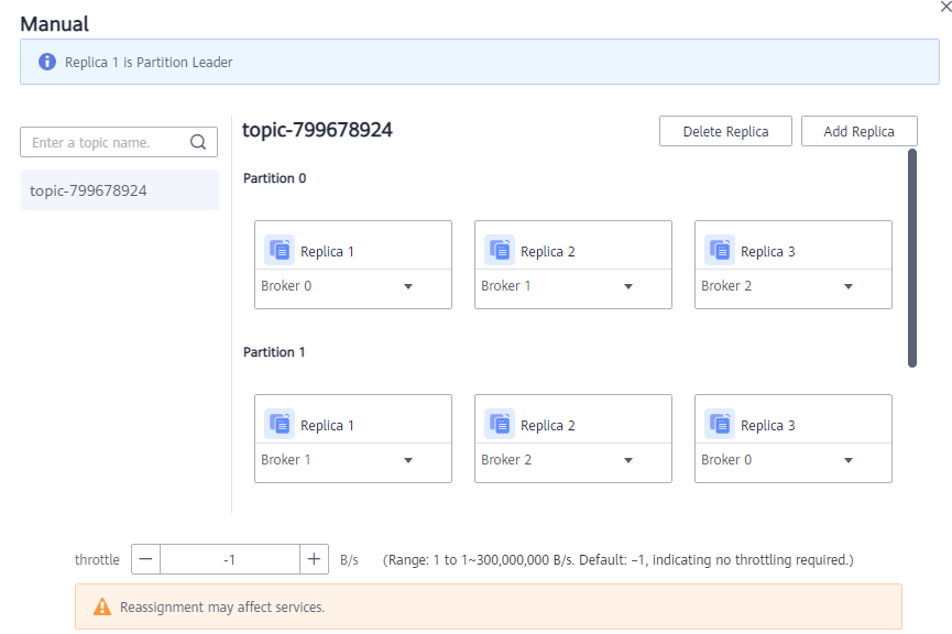 Partition Reassignment_Distributed Message Service for Kafka_Huawei Cloud