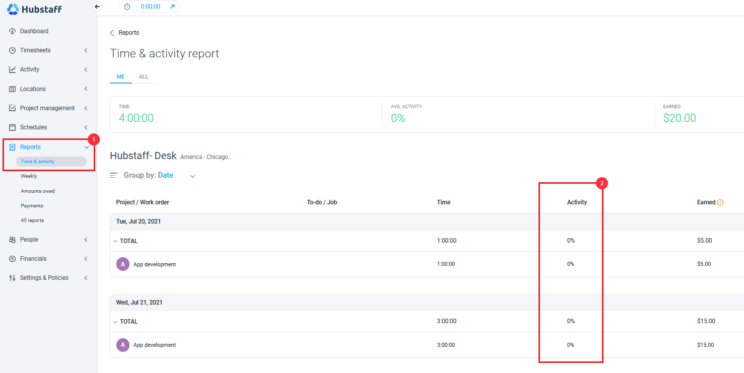 How Does Manual Time Affect Activity Levels? Hubstaff Support