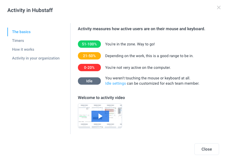 Activity Benchmarks feature in Hubstaff Time Tracking