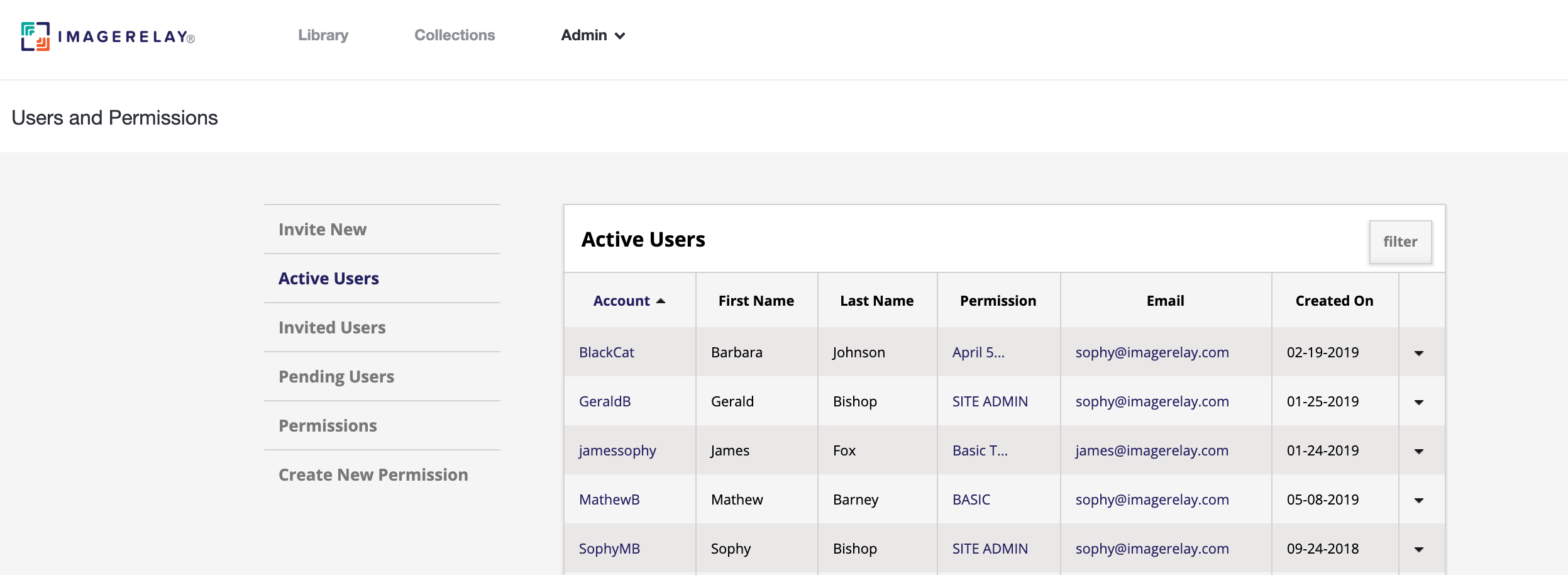Active User List Help Center