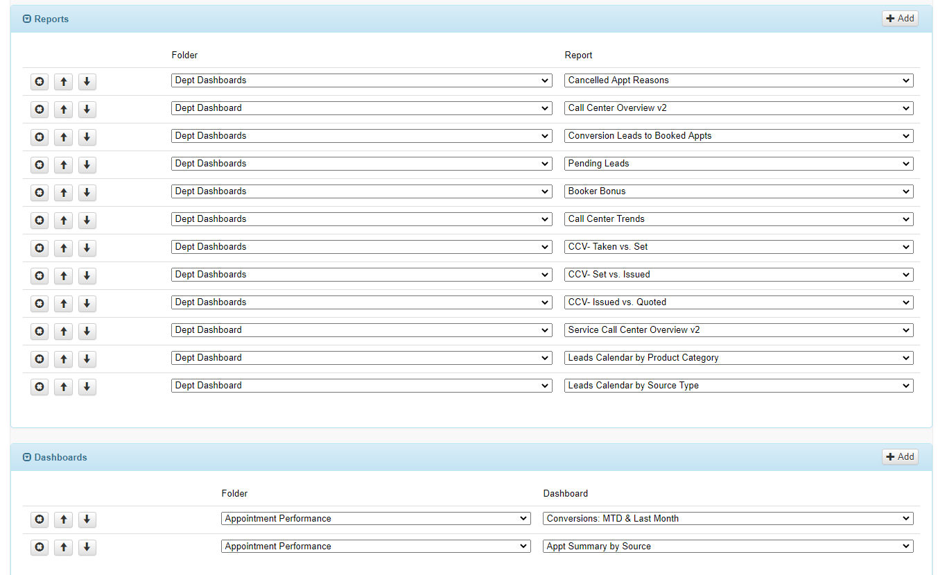 Department Dashboard Tabs How To improveit! 360