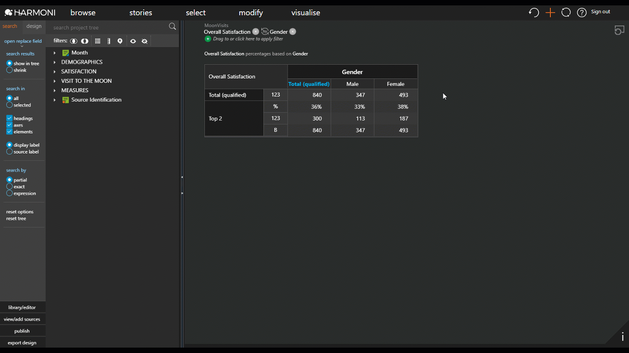 Analysis Bases Total Bases Support