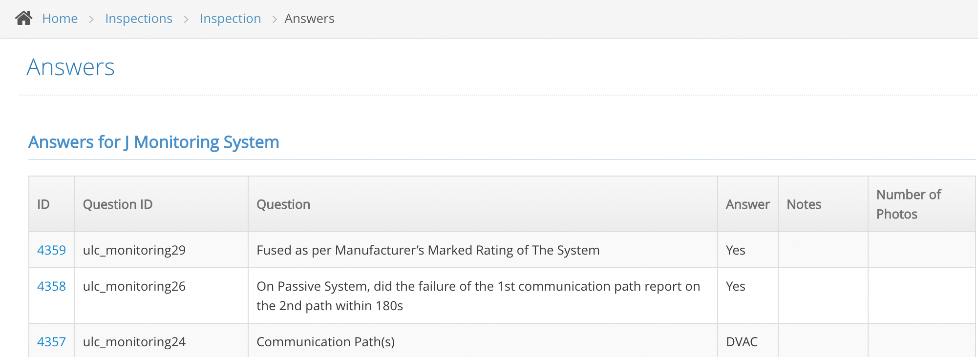 How Monitoring Systems Work in Inspect Point Inspect Point Help Desk