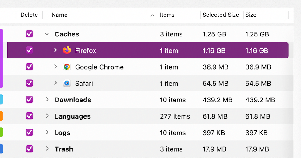 About Reclaim Washing Machine X9 Intego Support