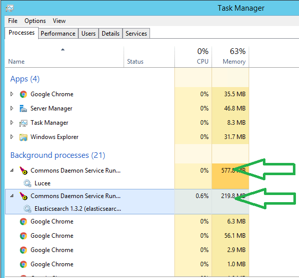 ElasticSearch Memory Settings Connections
