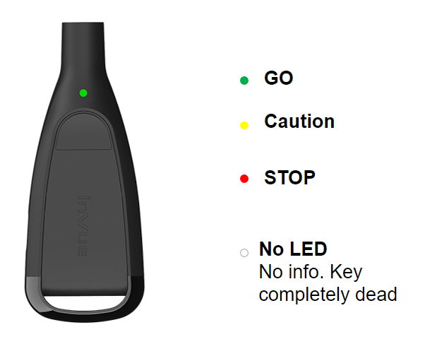 InVue OneKey LED Guide – InVue Help Center