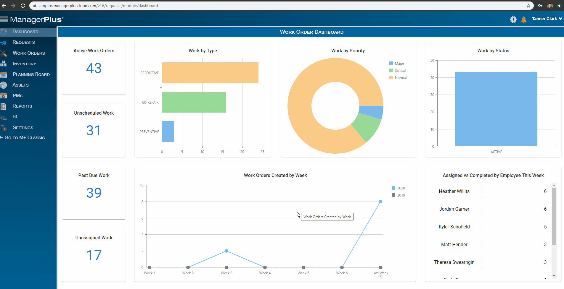 Adjusting PM Progress iOFFICE + SpaceIQ Knowledge Center