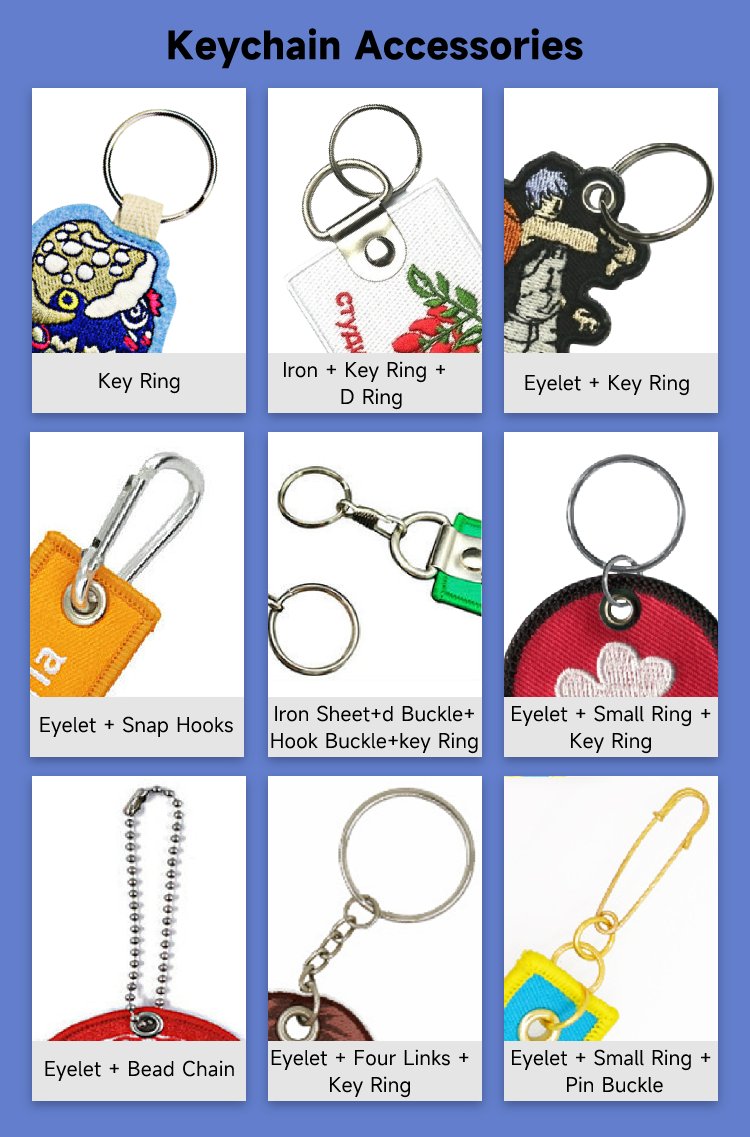 Embroidered Keychain（2022）