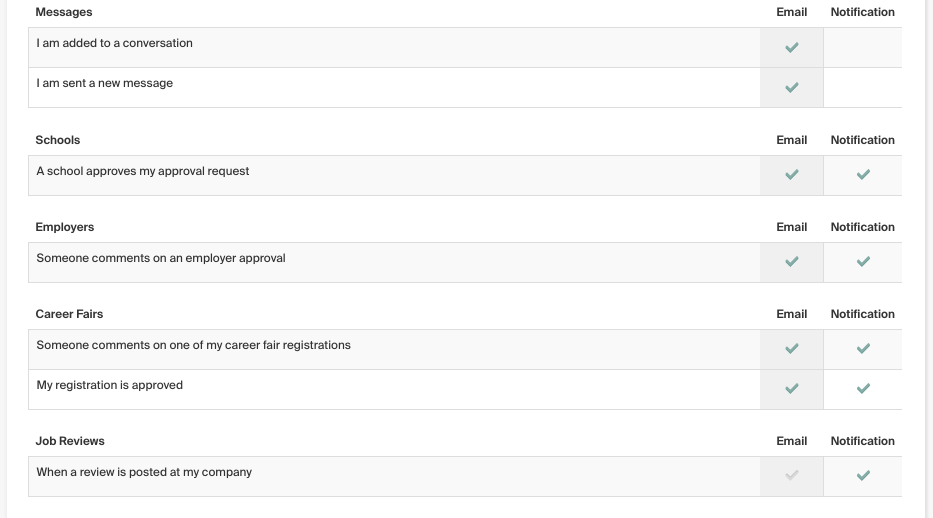 Default Notification Preferences (Employers) Handshake Help Center