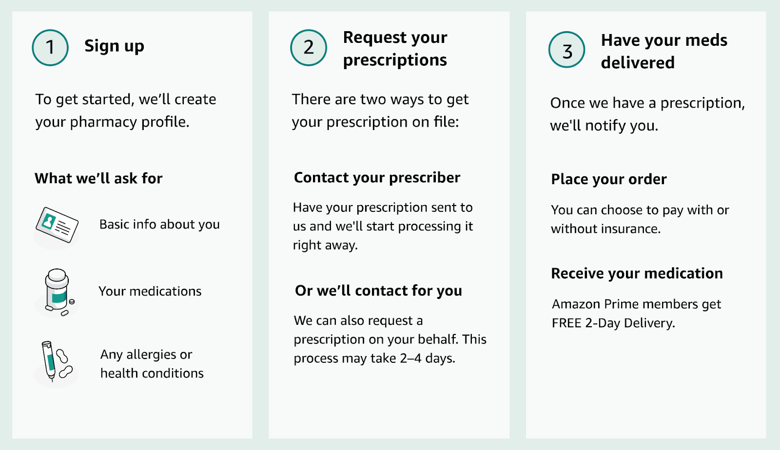 How do I sign up for Amazon pharmacy? Monument