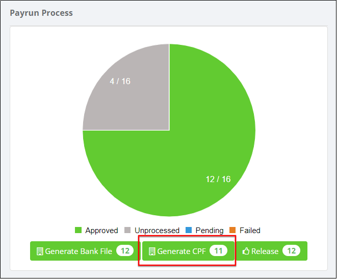 Payrun Dashboard CPF File JustLogin Help Center