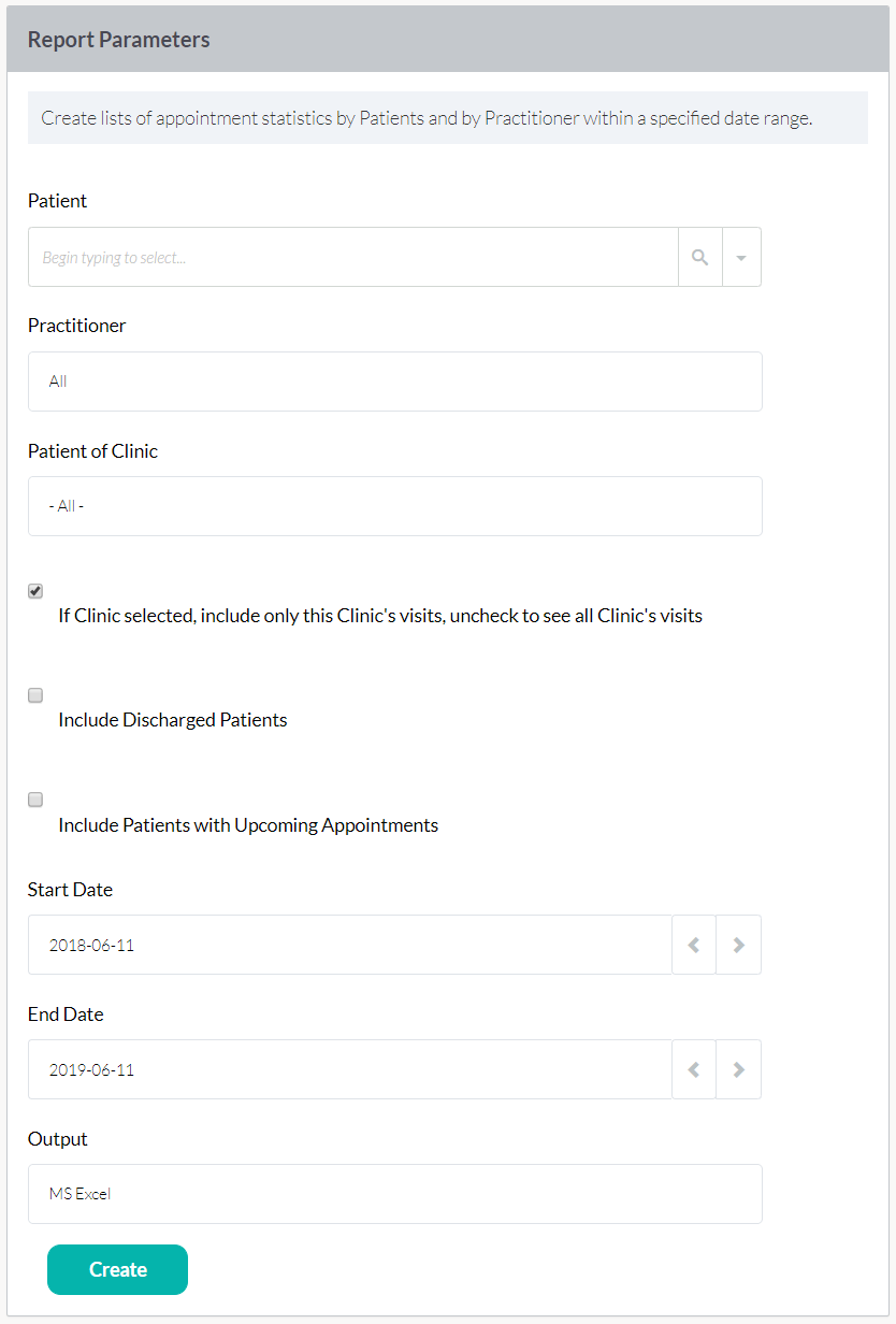 Report Patients DropOff Juvonno Help Center