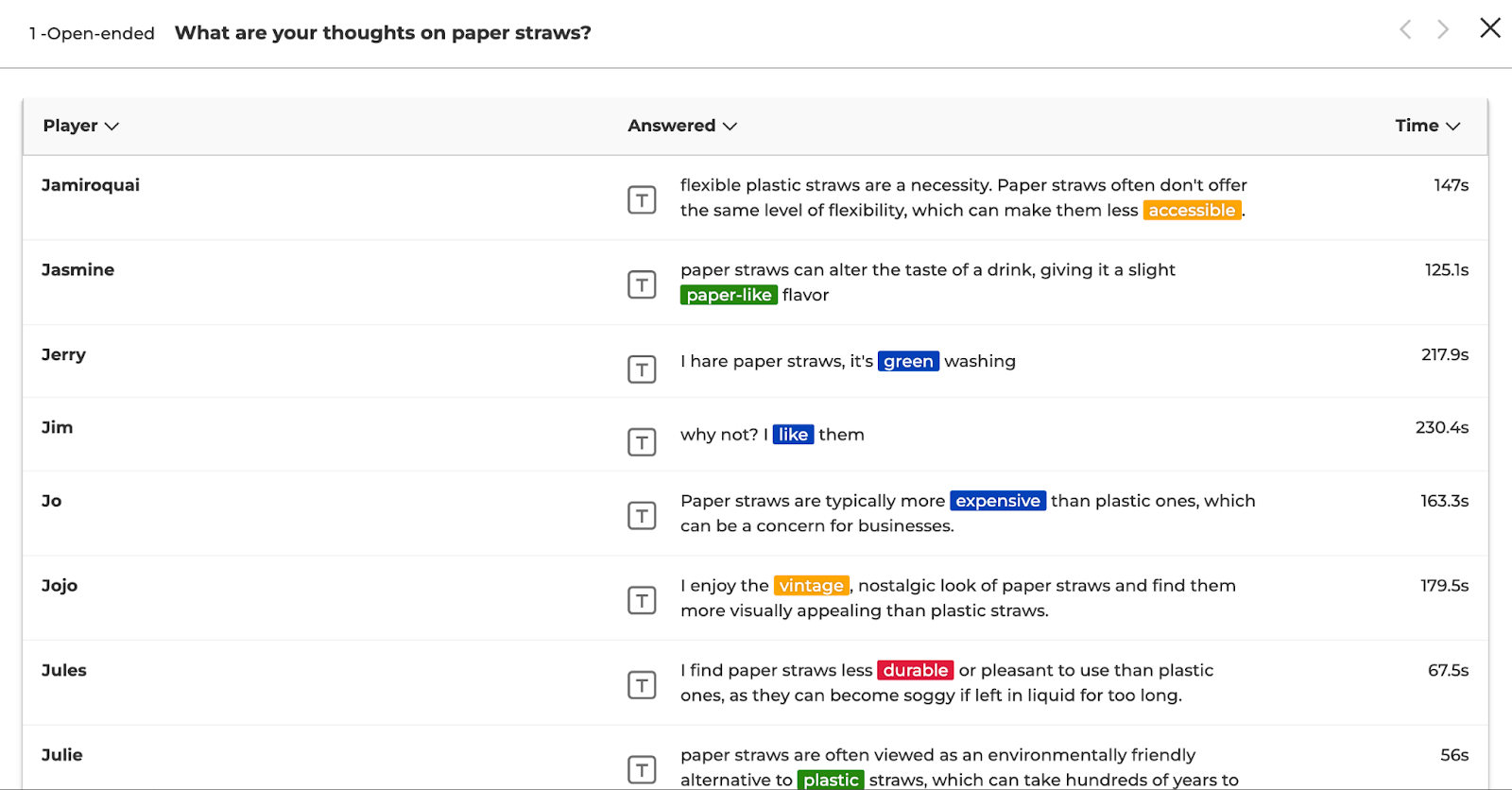 How to use Kahoot! openended questions Centre d'aide