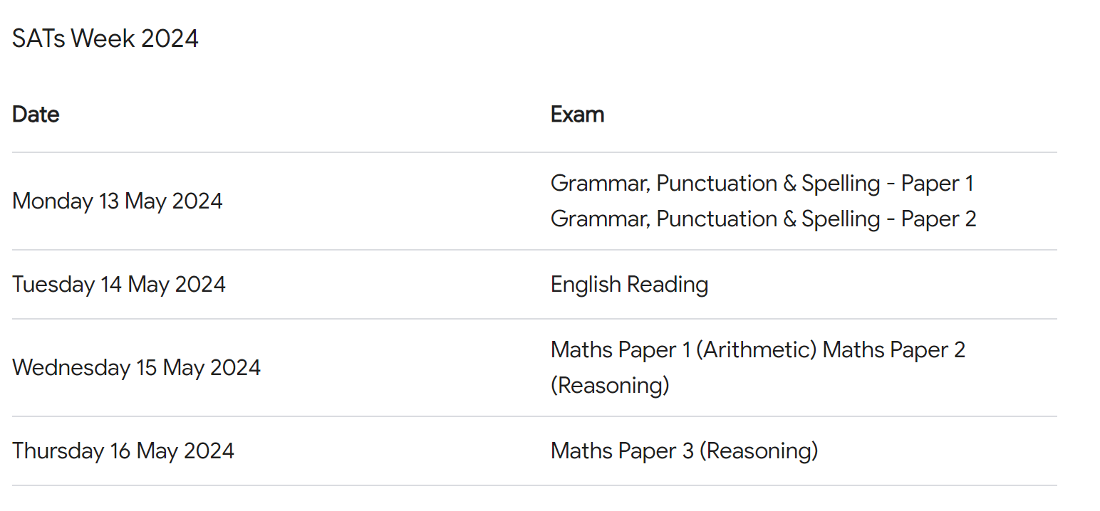 Key Stage Return Guidance 2024 Keystone MIS Support Site