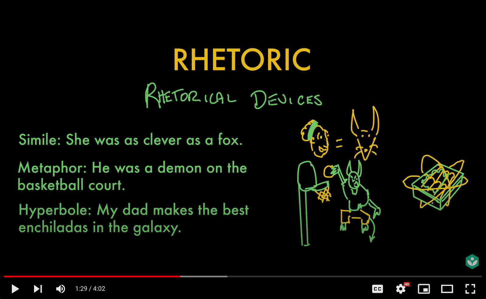 What ELA material does Khan Academy have? Khan Academy Help Center