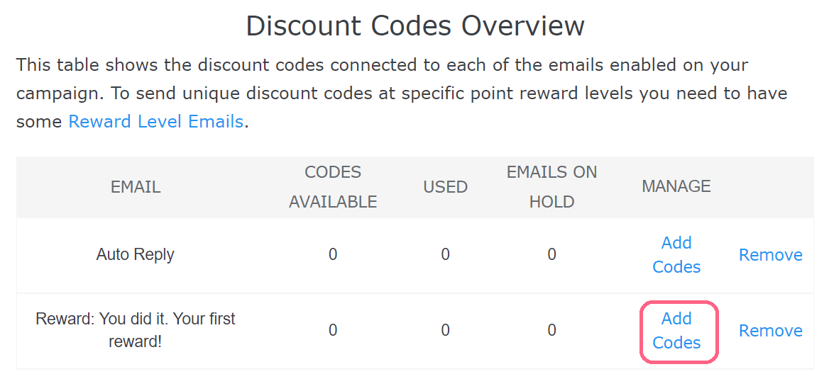 How to Distribute Unique Coupon or Discount Codes to Leads KickoffLabs