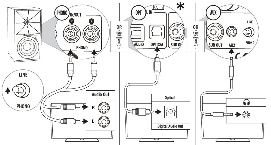 R-40PM - Connecting to TV – Klipsch