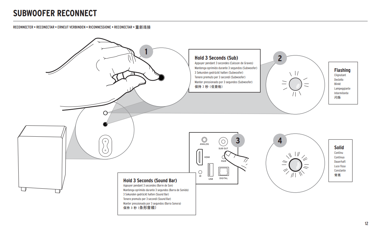 Bar 48 - Reconnecting Your Subwoofer – Klipsch