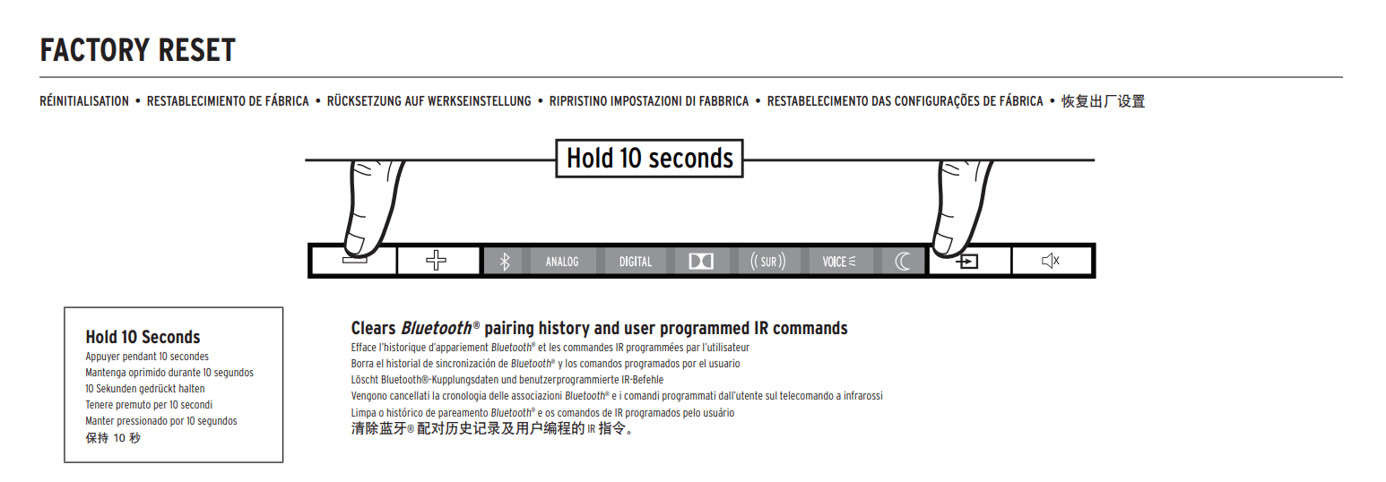 R-4B II - Factory Reset – Klipsch